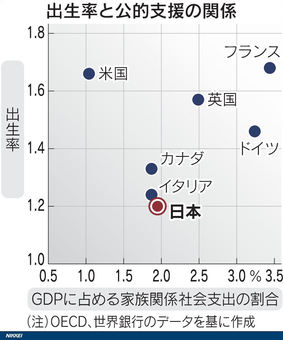 歯科矯正と保険_公的医療保障｜どこよりも詳しいわが国の子どもの歯科 ...